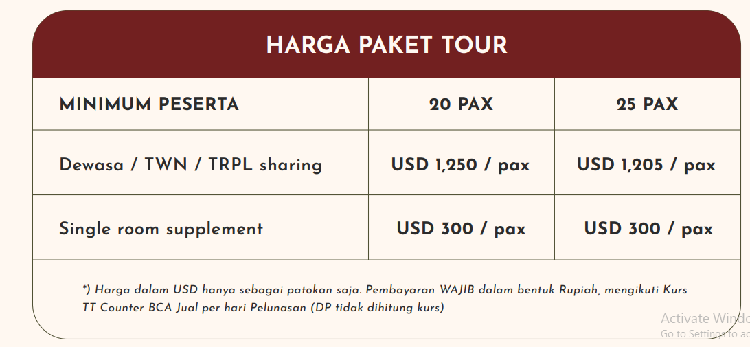 tabel harga turki